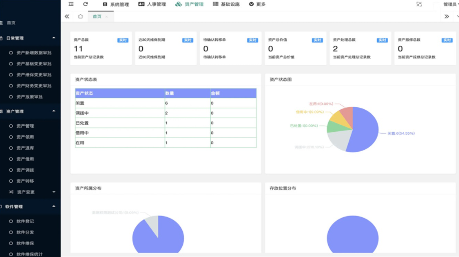 基于springboot+layui固定设备资产管理系统源码