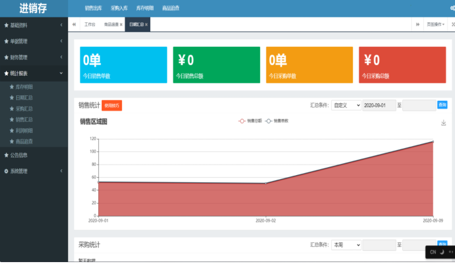 Java进销存系统源码带微信小程序