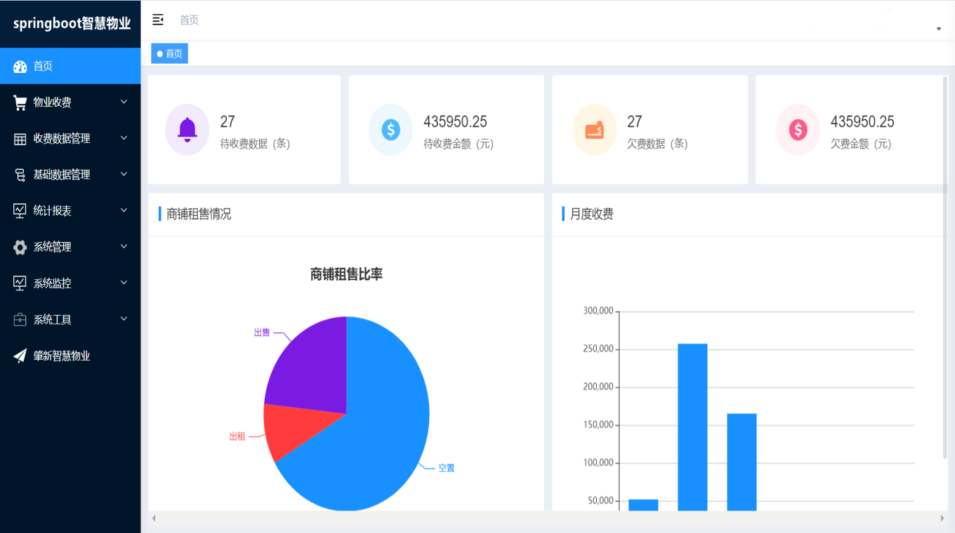 SpringBoot智慧物业管理系统源码带文字搭建教程