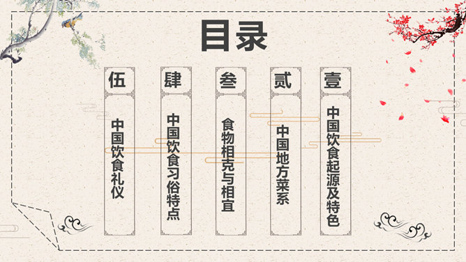 中国美食文化介绍PPT模板整套素材免费下