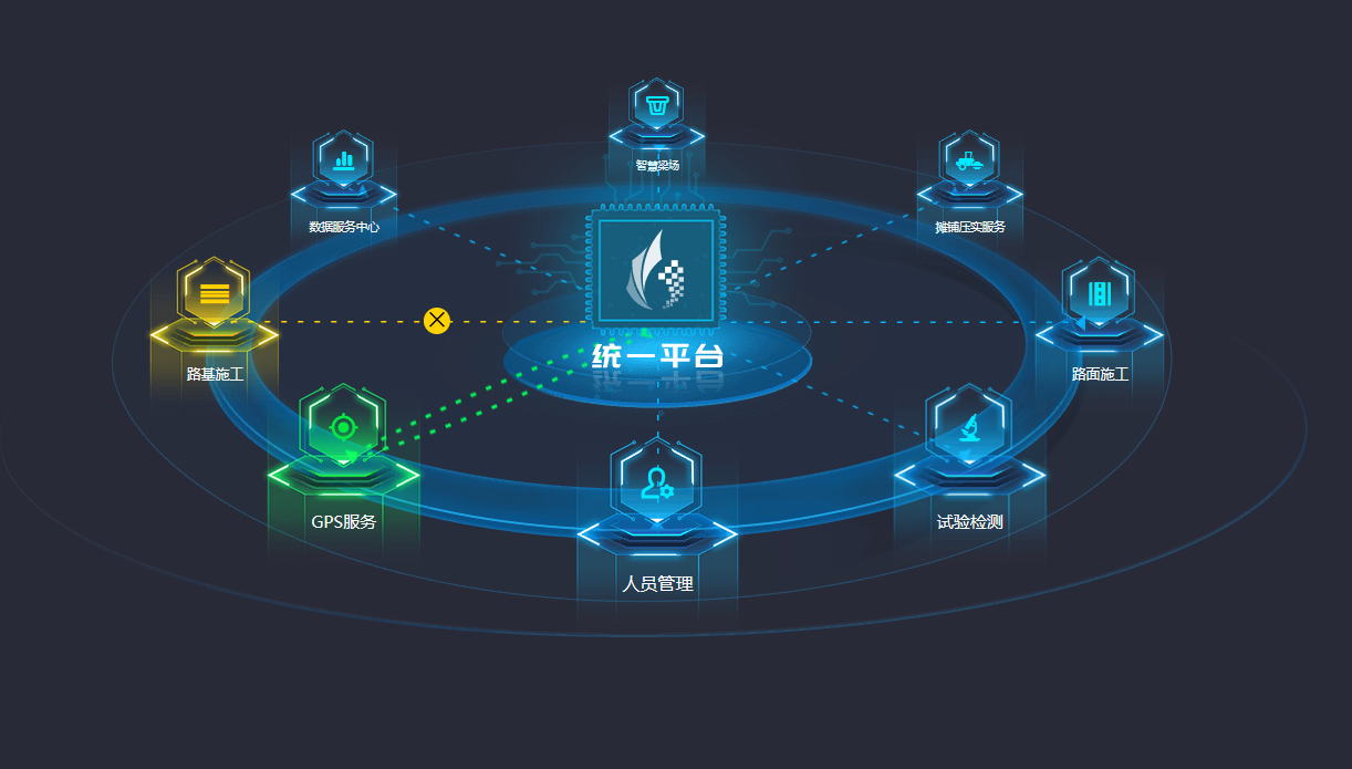 炫酷可拖拽转动3D菜单路径动画模板之家下载。模板之家(mbzj.net)