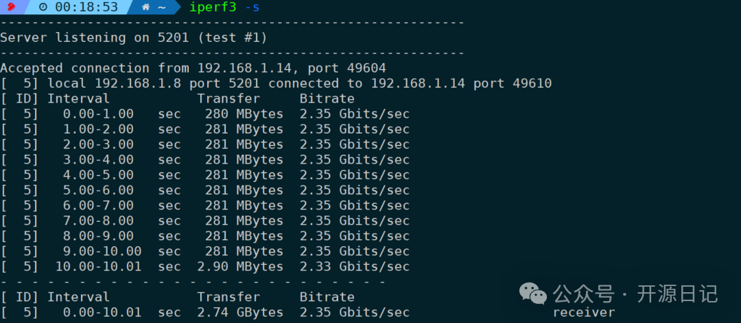 面30K运维 !问Linux咋测网速 、蒙B了